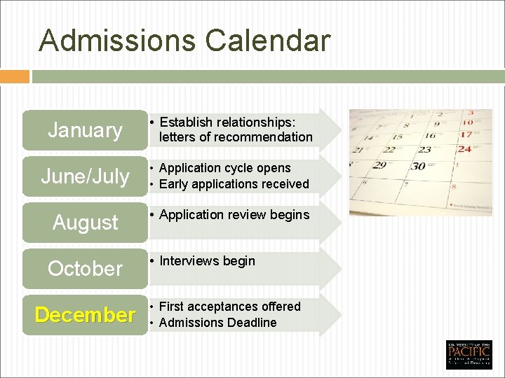Admissions Calendar January • Establish relationships: letters of recommendation June/July • Application cycle opens