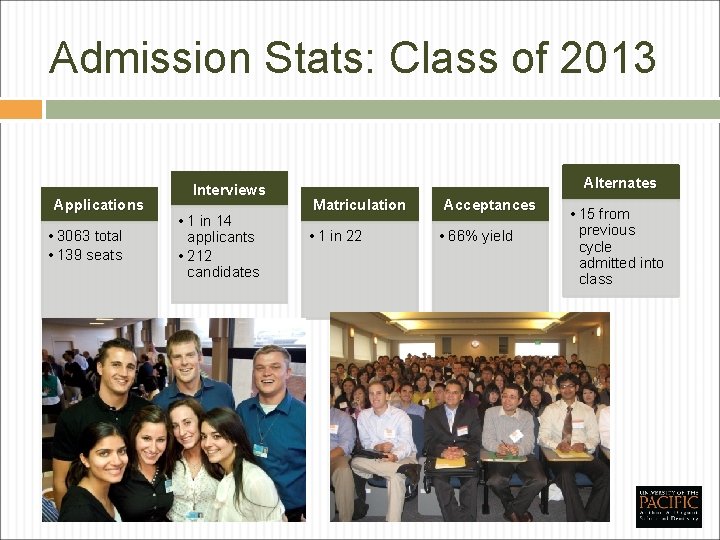 Admission Stats: Class of 2013 Applications • 3063 total • 139 seats Interviews •