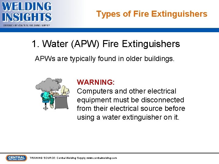Types of Fire Extinguishers 1. Water (APW) Fire Extinguishers APWs are typically found in