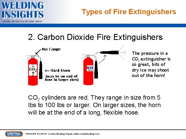 Types of Fire Extinguishers 2. Carbon Dioxide Fire Extinguishers The pressure in a CO