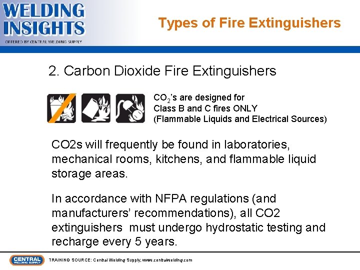 Types of Fire Extinguishers 2. Carbon Dioxide Fire Extinguishers CO 2’s are designed for