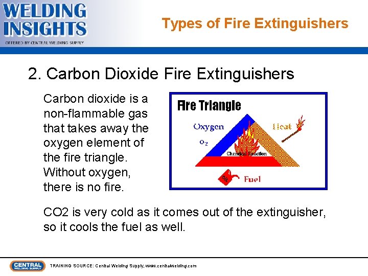 Types of Fire Extinguishers 2. Carbon Dioxide Fire Extinguishers Carbon dioxide is a non-flammable