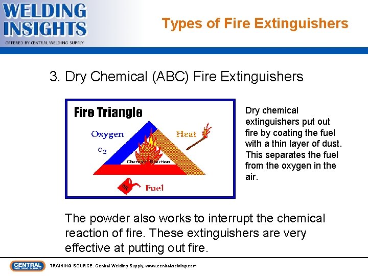 Types of Fire Extinguishers 3. Dry Chemical (ABC) Fire Extinguishers Dry chemical extinguishers put