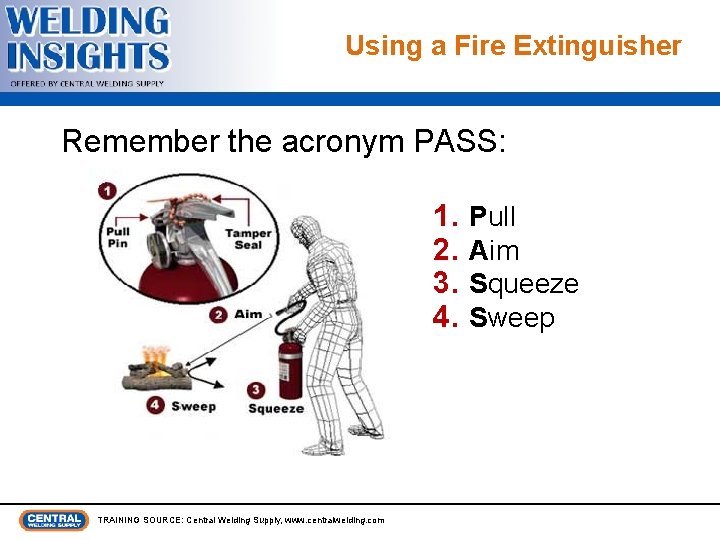 Using a Fire Extinguisher Remember the acronym PASS: 1. 2. 3. 4. TRAINING SOURCE: