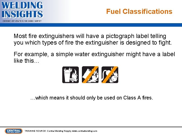 Fuel Classifications Most fire extinguishers will have a pictograph label telling you which types