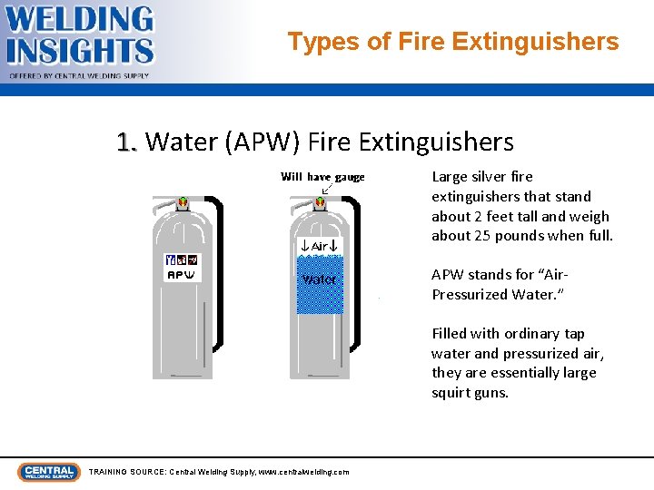 Types of Fire Extinguishers 1. Water (APW) Fire Extinguishers Large silver fire extinguishers that