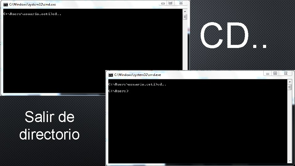 CD. . Salir de directorio 