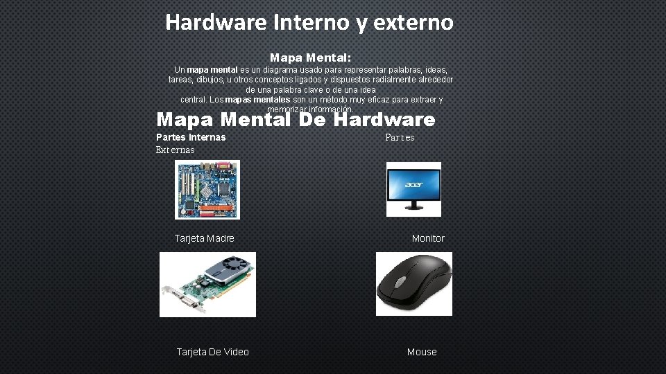 Hardware Interno y externo Mapa Mental: Un mapa mental es un diagrama usado para