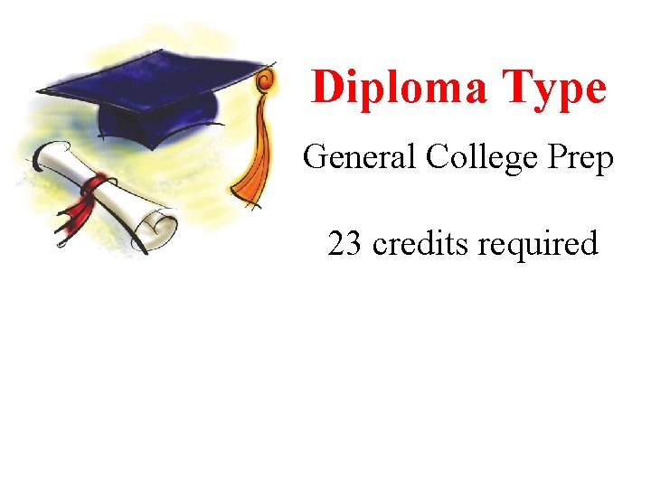 Diploma Type General College Prep 23 credits required 