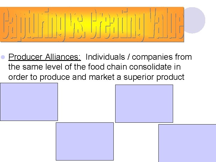 l Producer Alliances: Individuals / companies from the same level of the food chain