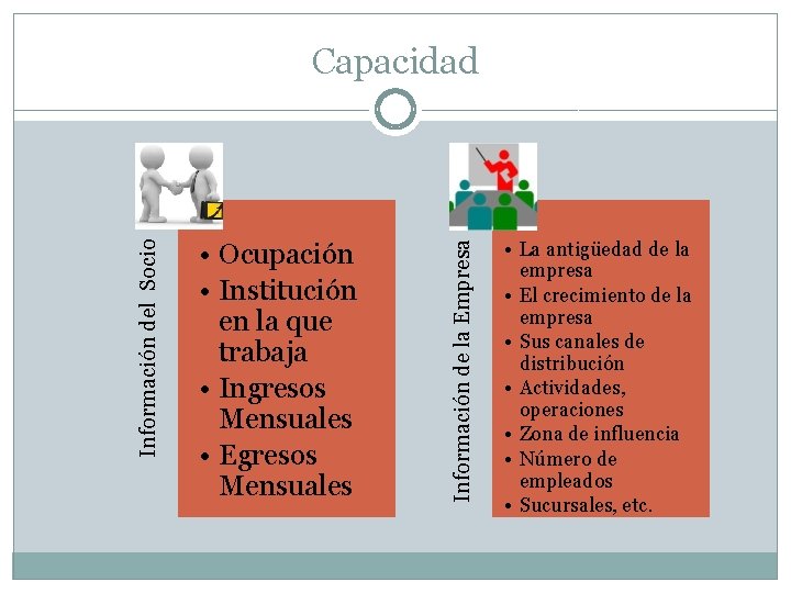  • Ocupación • Institución en la que trabaja • Ingresos Mensuales • Egresos