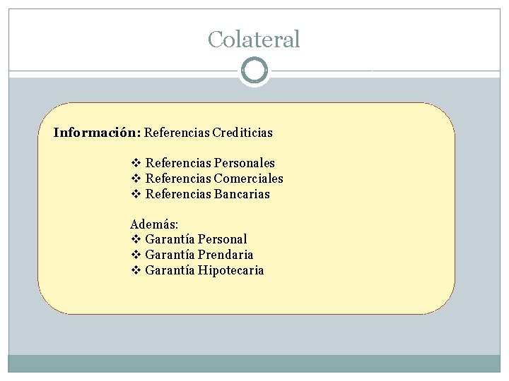 Colateral Información: Referencias Crediticias v Referencias Personales v Referencias Comerciales v Referencias Bancarias Además: