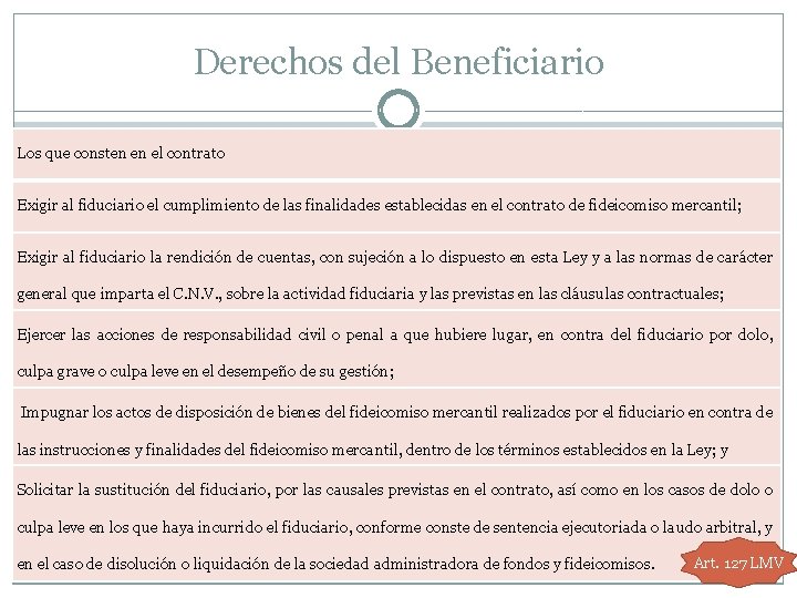 Derechos del Beneficiario Los que consten en el contrato Exigir al fiduciario el cumplimiento