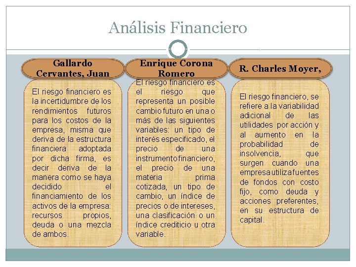 Análisis Financiero Gallardo Cervantes, Juan El riesgo financiero es la incertidumbre de los rendimientos