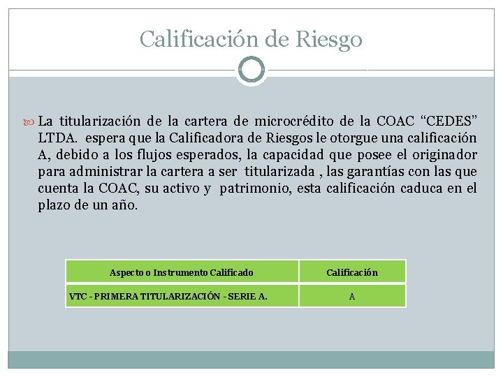 Calificación de Riesgo La titularización de la cartera de microcrédito de la COAC “CEDES”