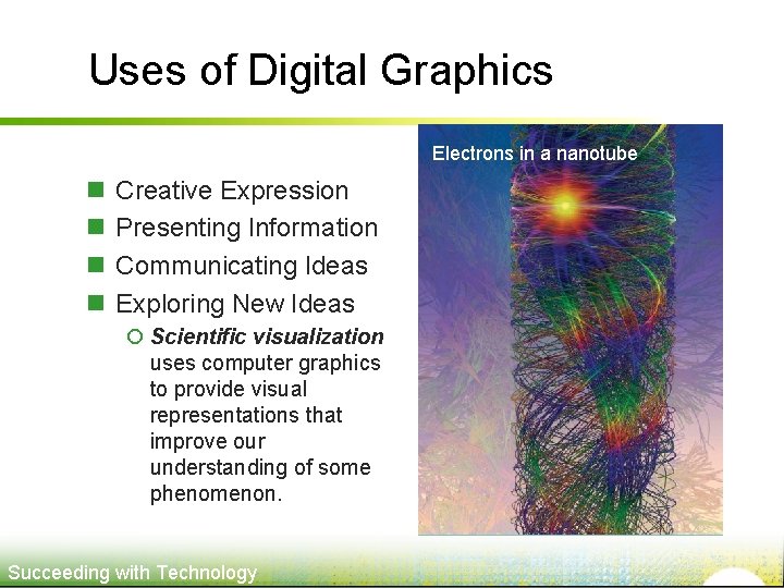 Uses of Digital Graphics Electrons in a nanotube n n Creative Expression Presenting Information