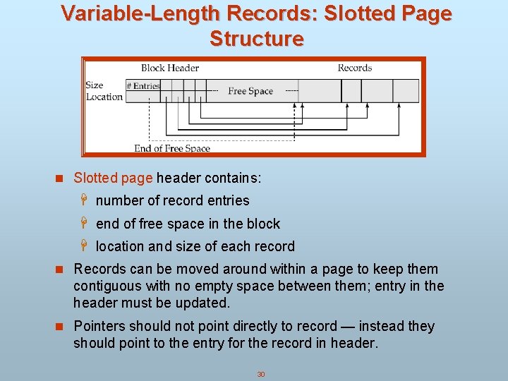 Variable-Length Records: Slotted Page Structure n Slotted page header contains: H number of record