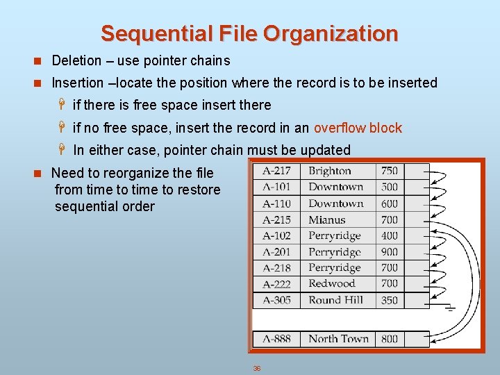 Sequential File Organization n Deletion – use pointer chains n Insertion –locate the position