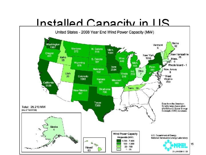 Installed Capacity in US 15 Installed Capacity in US 15