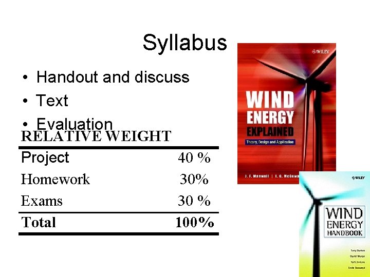 Syllabus • Handout and discuss • Text • Evaluation RELATIVE WEIGHT 40 % Project Syllabus • Handout and discuss • Text • Evaluation RELATIVE WEIGHT 40 % Project