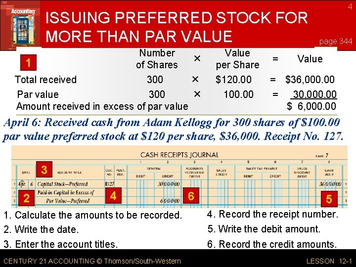 ISSUING PREFERRED STOCK FOR MORE THAN PAR VALUE Number of Shares 300 1 Total ISSUING PREFERRED STOCK FOR MORE THAN PAR VALUE Number of Shares 300 1 Total