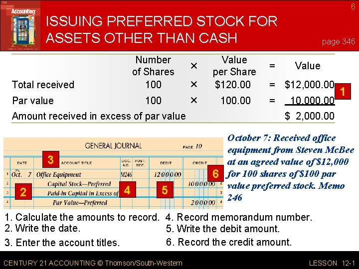 6 ISSUING PREFERRED STOCK FOR ASSETS OTHER THAN CASH Number of Shares 100 Total 6 ISSUING PREFERRED STOCK FOR ASSETS OTHER THAN CASH Number of Shares 100 Total