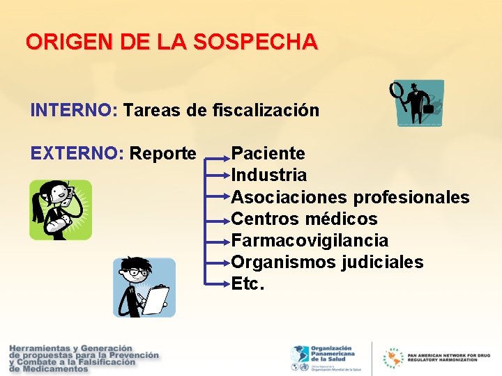 ORIGEN DE LA SOSPECHA INTERNO: Tareas de fiscalización EXTERNO: Reporte Paciente Industria Asociaciones profesionales