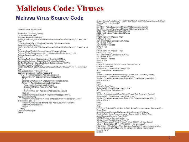 Malicious Code: Viruses Melissa Virus Source Code 11 