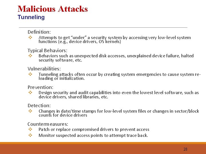 Malicious Attacks Tunneling Definition: Typical Behaviors: Vulnerabilities: Prevention: Detection: Countermeasures: v v v v