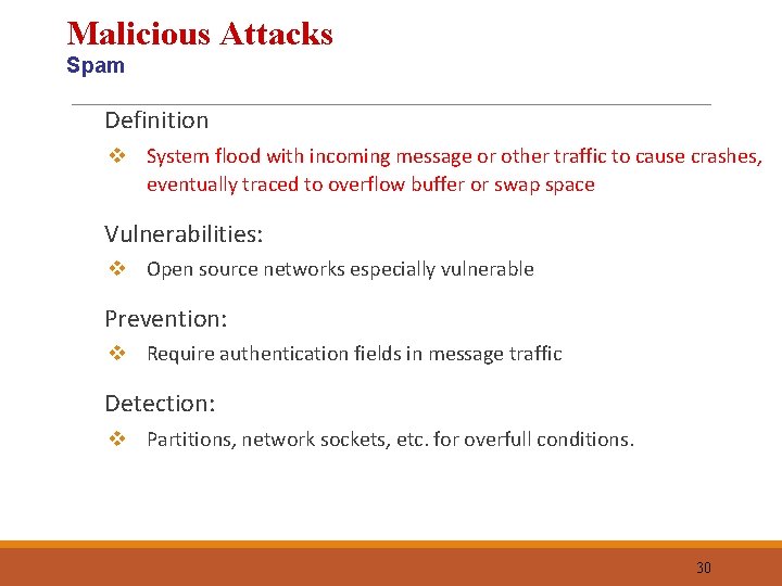 Malicious Attacks Spam Definition v System flood with incoming message or other traffic to