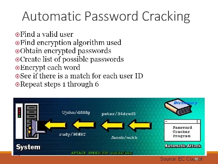 Automatic Password Cracking 66 Source: EC Council 