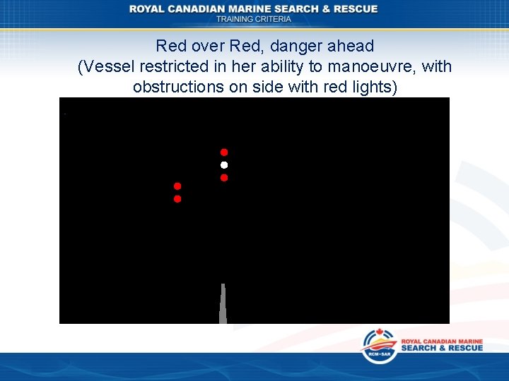 Red over Red, danger ahead (Vessel restricted in her ability to manoeuvre, with obstructions