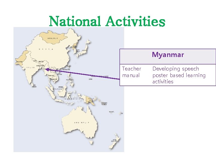 National Activities Myanmar Teacher manual Developing speech poster based learning activities 