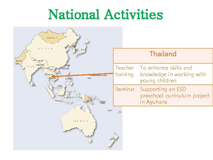 National Activities Thailand Teacher training To enhance skills and knowledge in working with young