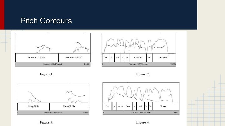 Pitch Contours 
