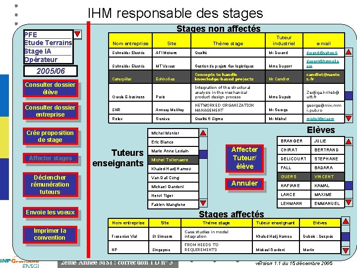 IHM responsable des stages PFE Etude Terrains Stage IA Opérateur 2005/06 Consulter dossier élève