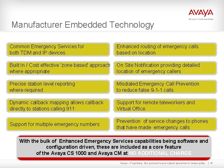 Manufacturer Embedded Technology Common Emergency Services for both TDM and IP devices Enhanced routing