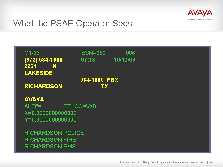 What the PSAP Operator Sees C 1 -66 (972) 684 -1000 2221 N LAKESIDE