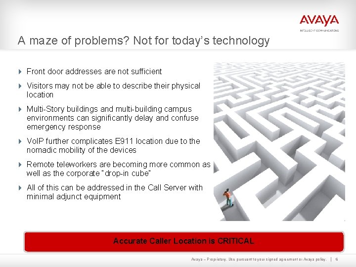 A maze of problems? Not for today’s technology 4 Front door addresses are not