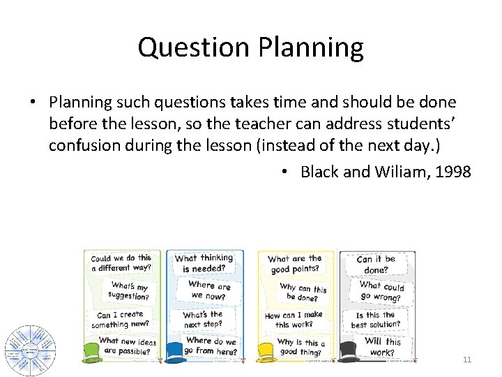 Question Planning • Planning such questions takes time and should be done before the