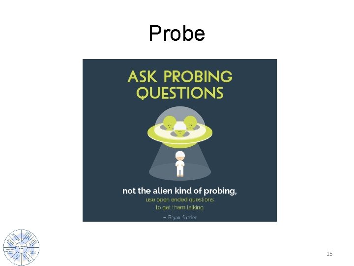 Probe 15 