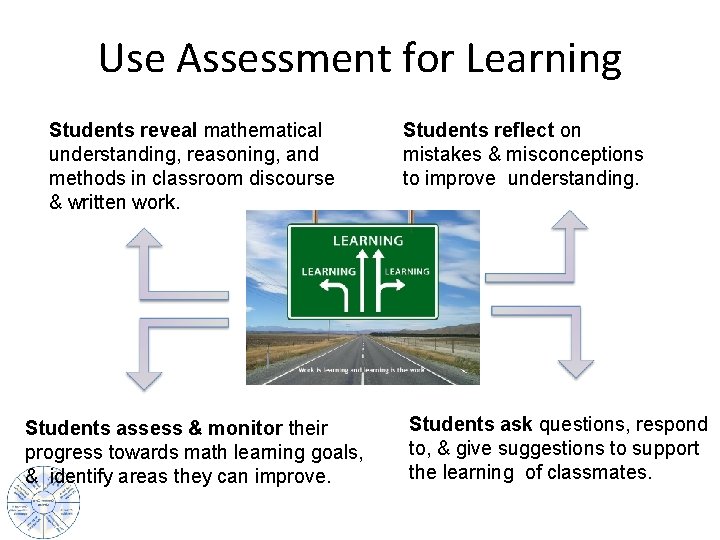 Use Assessment for Learning Students reveal mathematical understanding, reasoning, and methods in classroom discourse