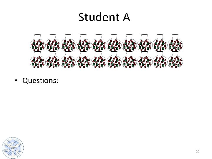 Student A • Questions: 20 