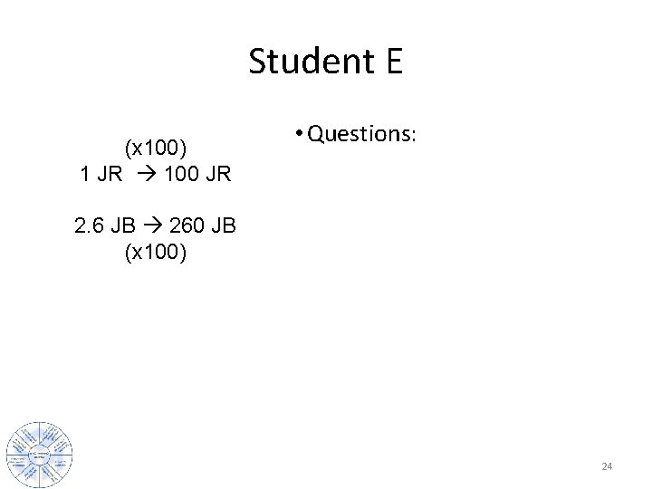 Student E (x 100) 1 JR 100 JR • Questions: 2. 6 JB 260