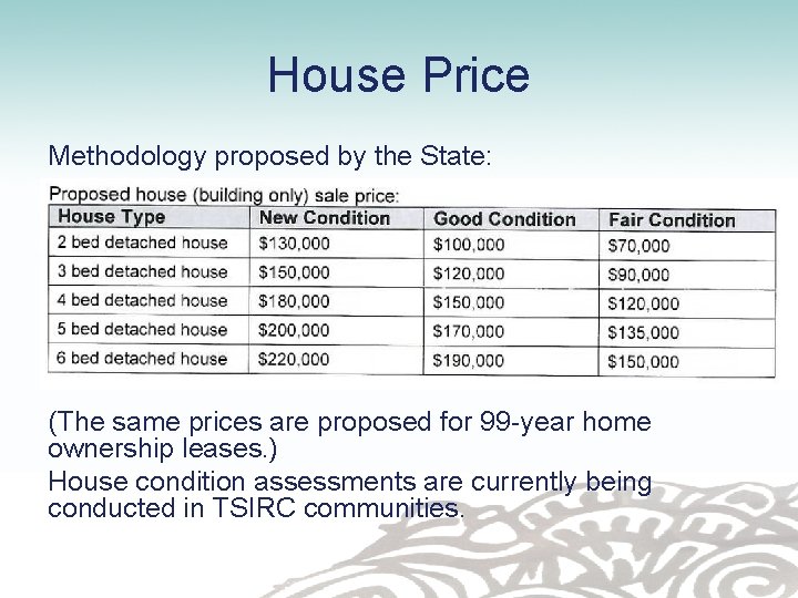 House Price Methodology proposed by the State: (The same prices are proposed for 99