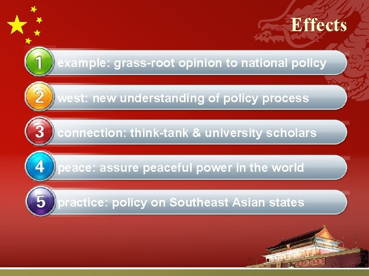 Effects example: grass-root opinion to national policy west: new understanding of policy process connection: Effects example: grass-root opinion to national policy west: new understanding of policy process connection:
