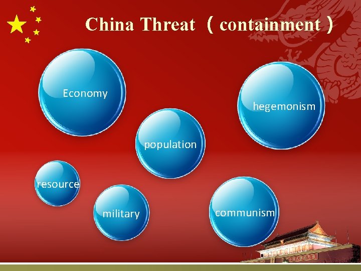 China Threat (containment) Economy hegemonism population resource military communism China Threat (containment) Economy hegemonism population resource military communism