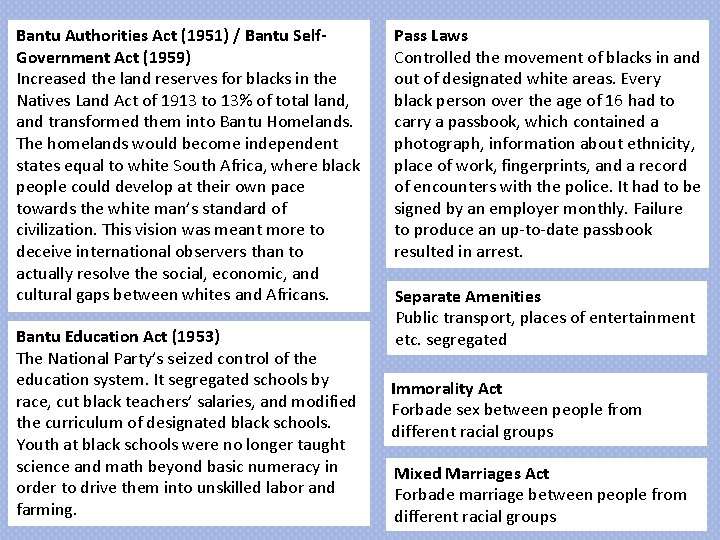 Bantu Authorities Act (1951) / Bantu Self. Government Act (1959) Increased the land reserves