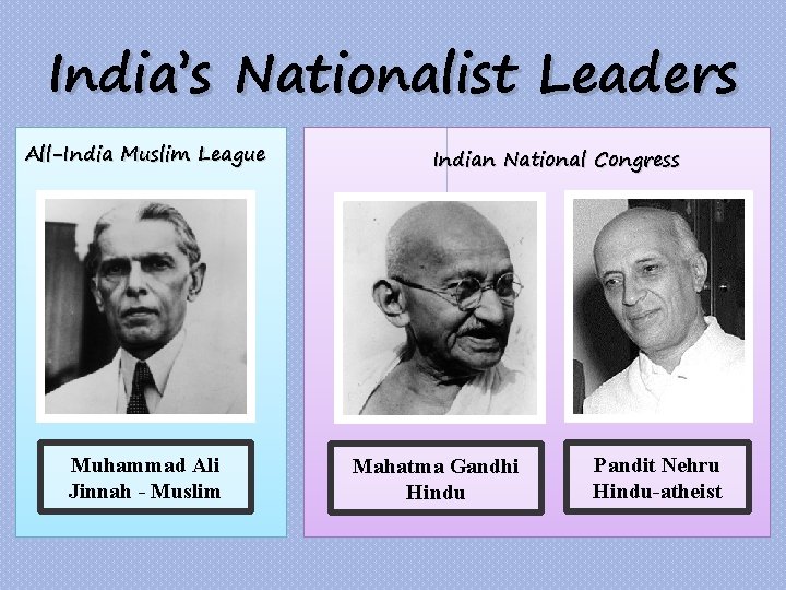 India’s Nationalist Leaders All-India Muslim League Muhammad Ali Jinnah - Muslim Indian National Congress