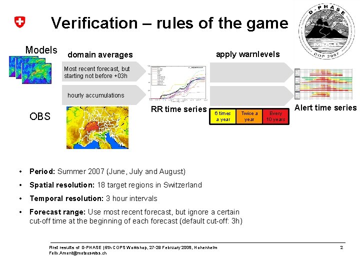 Verification – rules of the game Models apply warnlevels domain averages Most recent forecast,